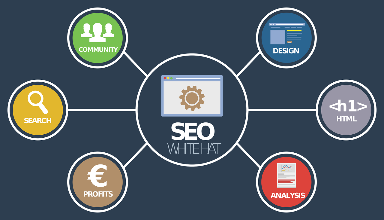 seo experts in Montpelier Vermont
